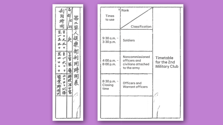 [Photo 1] “Regulations on Using the Military Clubs.” According to the regulations, comfort station operating hours were as follows: Soldiers were allowed access from 9:30 a.m. to 3:30 p.m., noncommissioned officers and civilians attached to the army from 4 p.m. to 8 p.m., and officers from 8:30 p.m. until closing time (Source: Aya Furuhashi, A Critical Reading of ‘Comfort Women’ in Japanese Soldiers’ Memoirs (Northeast Asian History Foundation, 2021), p. 46; translated in reference to the Archive 814 website).