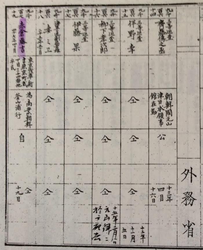  [Photo 1] Passport of Akagura, the owner of the Nakagomeru Brothel (Image source: Collection of the Diplomatic Archives of the Ministry of Foreign Affairs of Japan).