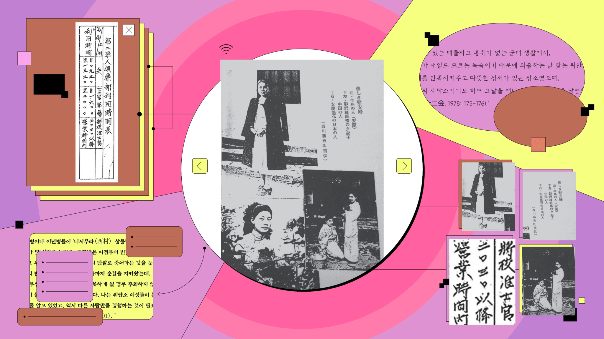 일본 군인 회고록 속 &lsquo;위안부&rsquo; 사진 지면과 위안소 이용시간표를 여러 화면 창처럼 배치한 콜라주 이미지다. ⓒ이사각