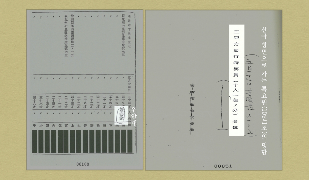 그림1_산야(三亞)방면행 특요원 명부