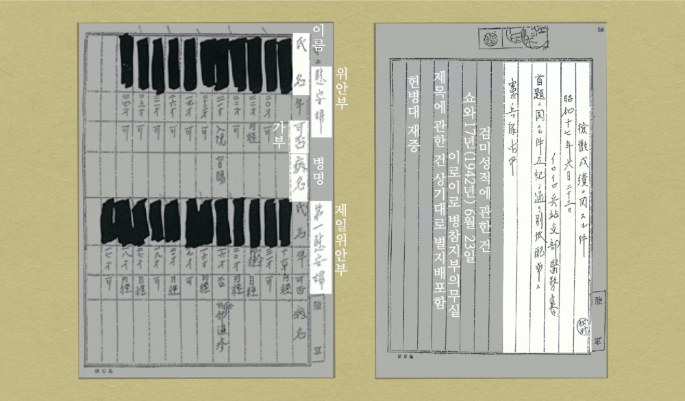 그림3_성병 검사 성적(검미성적)에 관한 건 통보(1942.6)