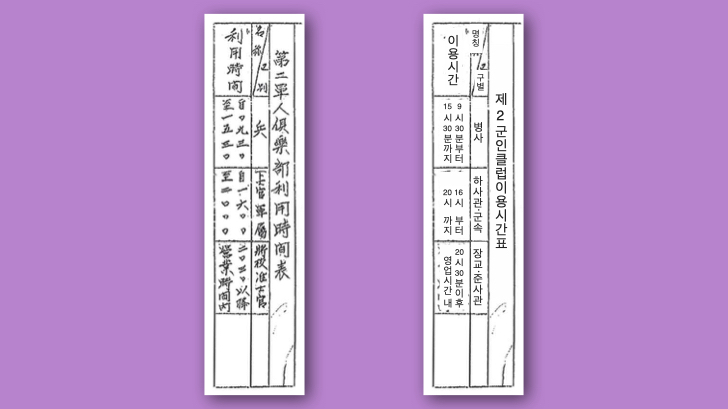 [사진 1] ‘군인클럽이용규정’. 내용을 살펴보면 위안소 이용 시간은 병사 오전 9시 30분~오후 3시 30분, 하사관과 군속은 오후 4시~오후 8시, 장교 등은 오후 8시 30분부터 영업 종료 시간까지였다. (출처: 후루하시 아야, 2021, 『비판적으로 읽는 일본 군인 회고록 속 ‘위안부’』, 46쪽 재인용, 번역문은 아카이브814 참고.)