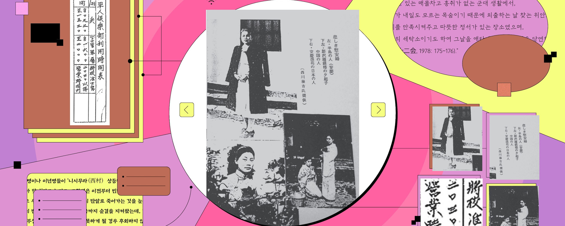 The Meaning of “Using Comfort Stations” for Japanese Soldiers